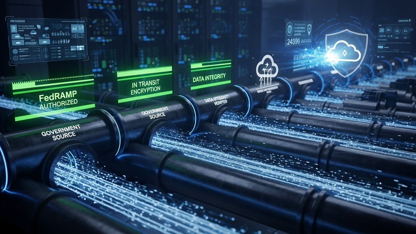 304-fedramp-government-cloud-security